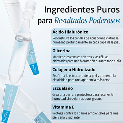 Serum Ultra Hidratante-Reparador con 3% de Ácido Hialurónico